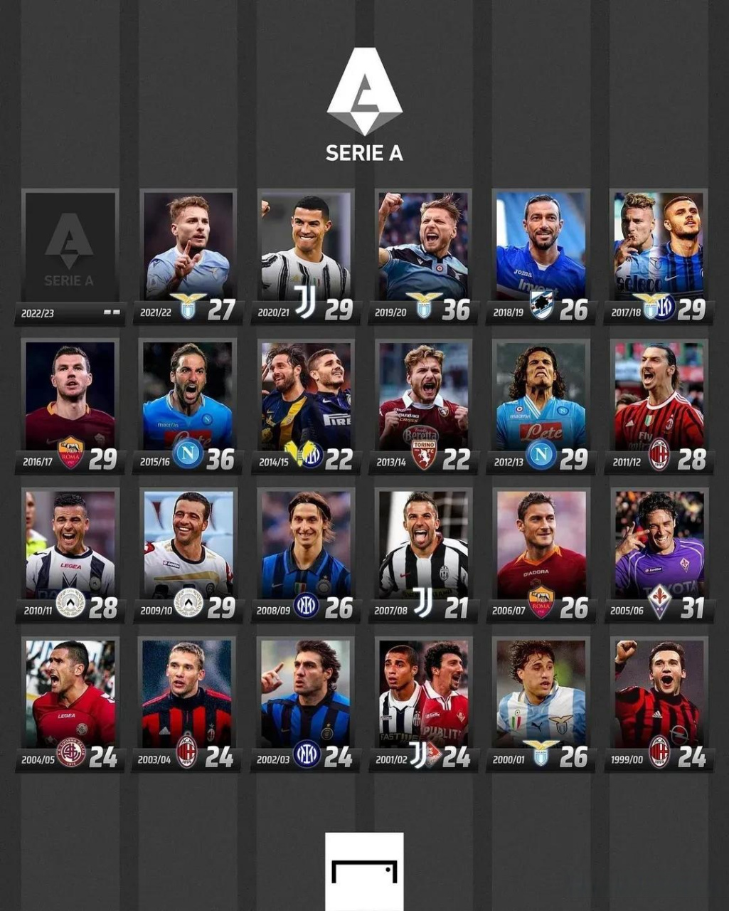 同样值得称 同样值得称