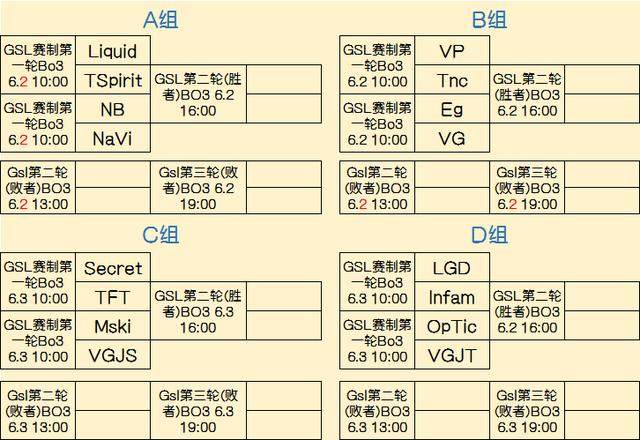 缩短路径